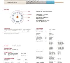 REÇBER RG 6 U/4 PHY-PVC 307057 BEYAZ