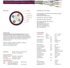 Reçber CAT7 SL900 S/F23 LSZH Cat7 S/FTP 4X2X23AWG Kablo HF GRİ