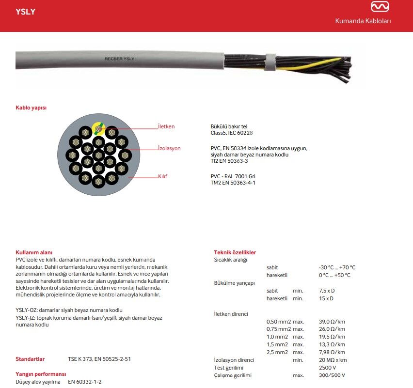 Reçber 7G1,5 YSLY-JZ PVC Kumanda Kablosu