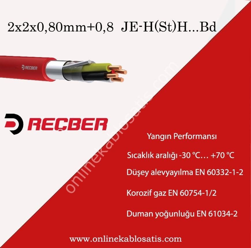JE-H(St)H...Bd 2x2x0,80mm+ A