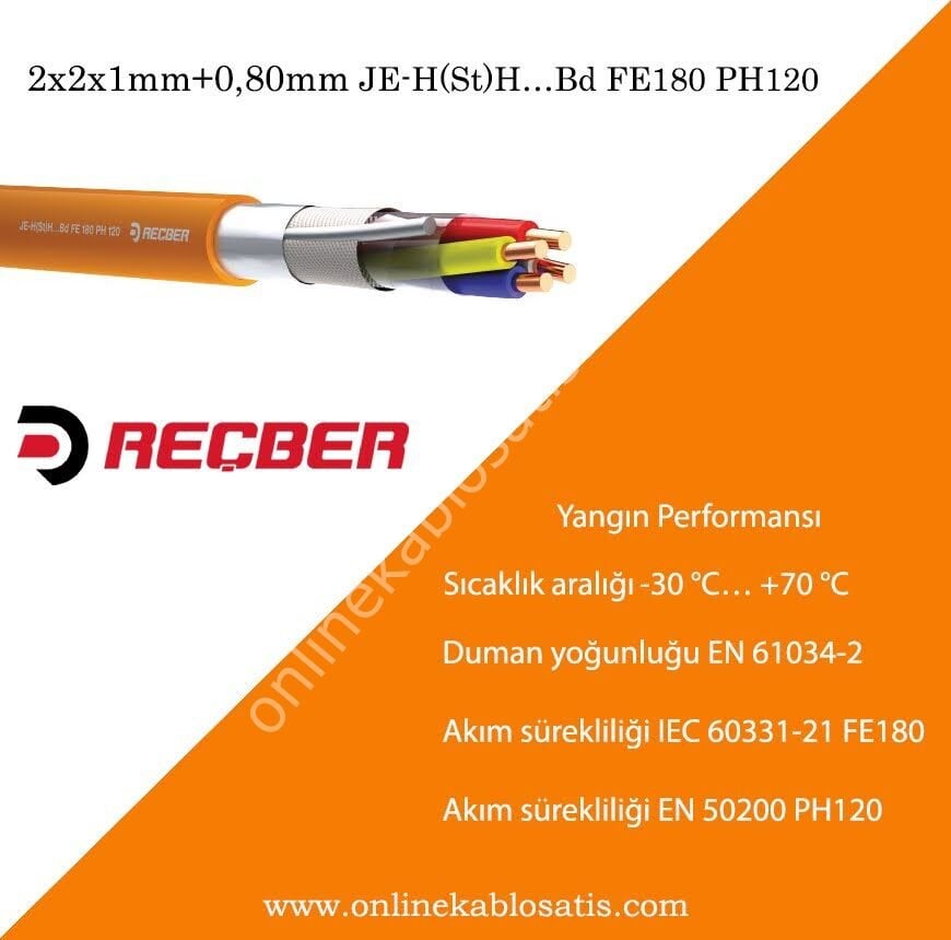 JE-H(St)H…Bd FE180 PH120 2x2x1mm+0,80mm