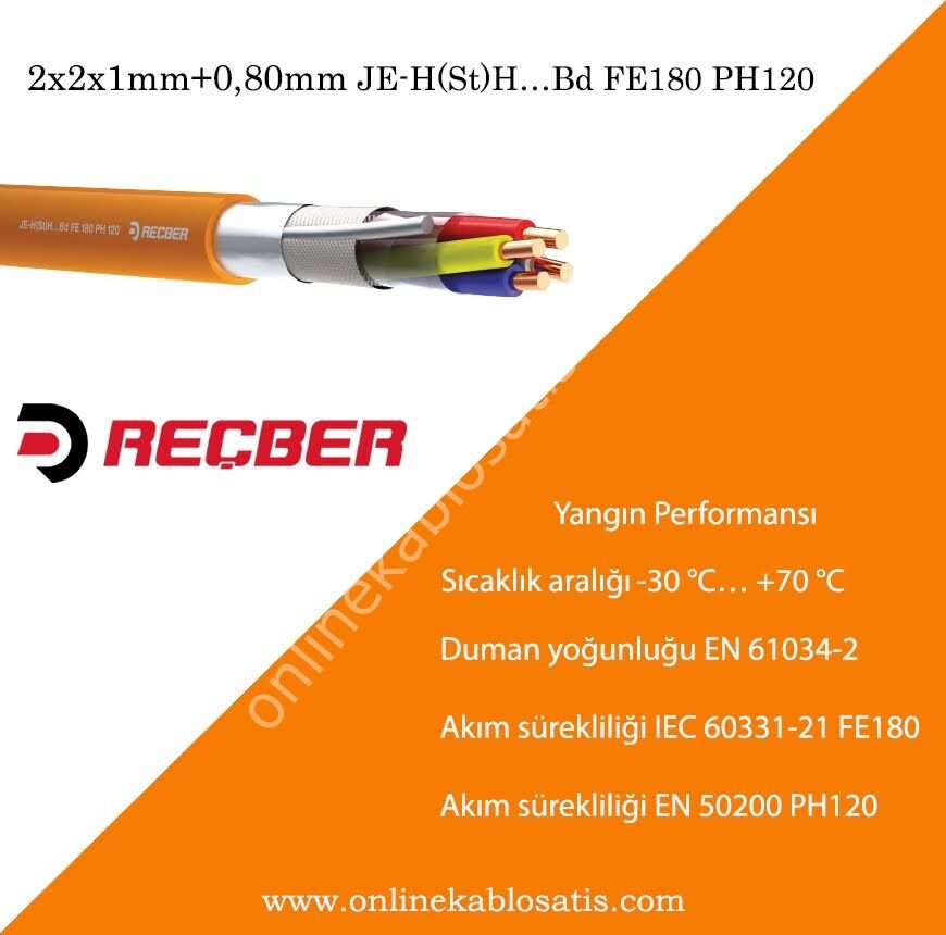 JE-H(St)H…Bd FE180 PH120 2x2x1mm+0,80mm