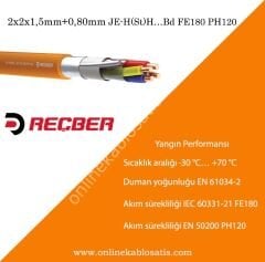 JE-H(St)H…Bd FE180 PH120 2x2x1,5mm2+0,80mm