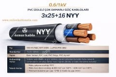 3X25+16 NYY ÖZNUR KABLO